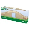 Bridge - Viaduct Bridge 3 pieces