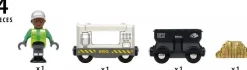 BRIO - Special Edition Train (2024) 4 pieces