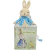 Jack in the Box: Peter Rabbit