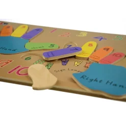 Left and Right Hand Puzzle