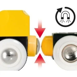 My First - Railway Battery Engine