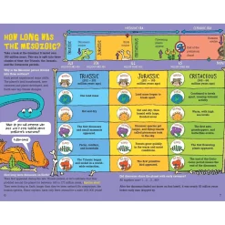 100 Questions About Dinosaurs