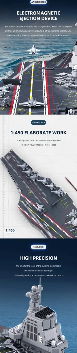 Sluban | Aircraft Carrier Fujian 1:450 Scale 1312Pcs