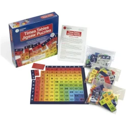 Times Tables Jigsaw Puzzles