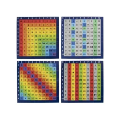 Times Tables Jigsaw Puzzles