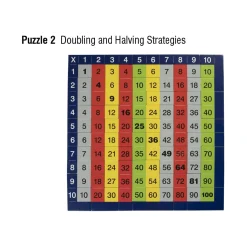 Times Tables Jigsaw Puzzles