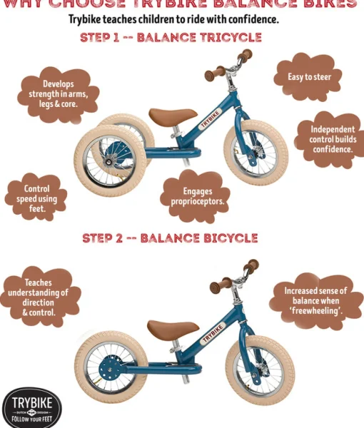Trybike | Vintage Blue with Cream Tyres | Trike u0026 Balance Bike